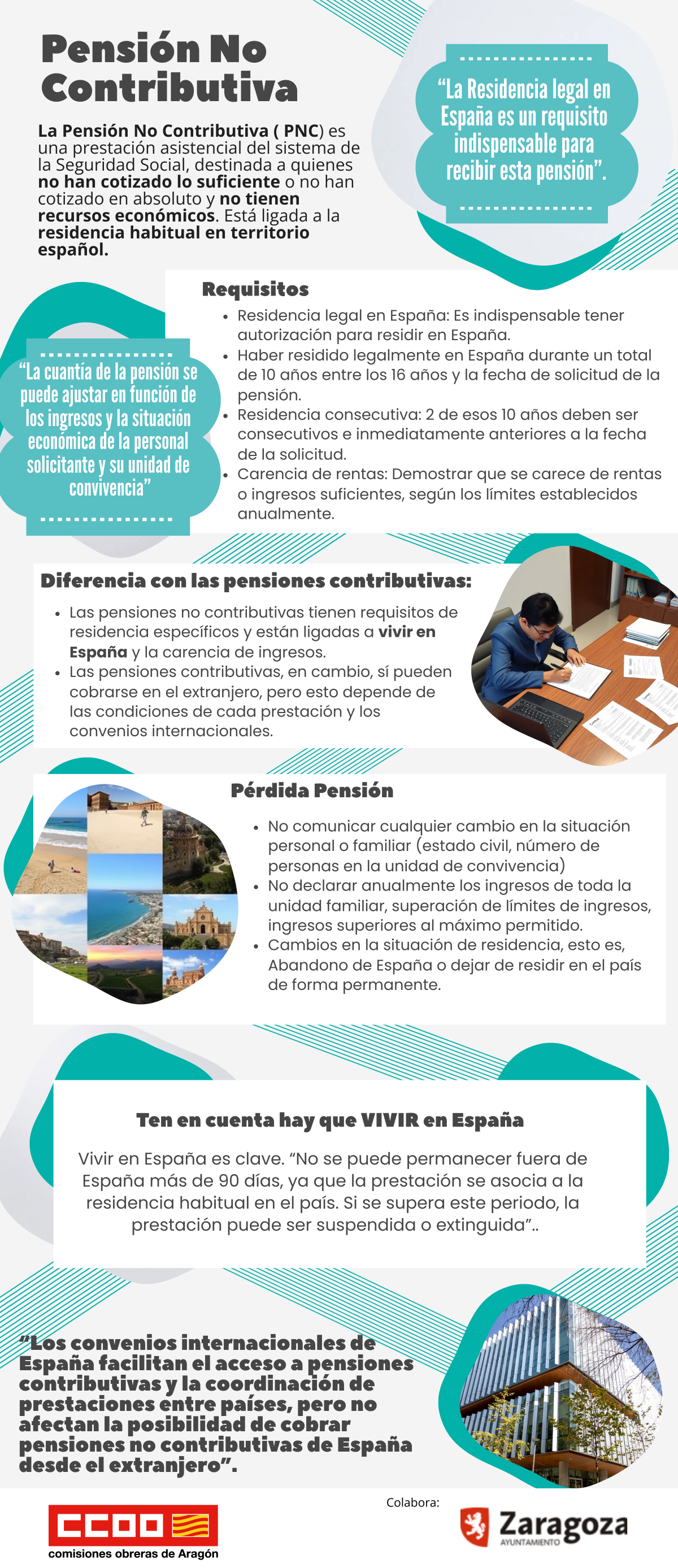 Pensión no contributiva