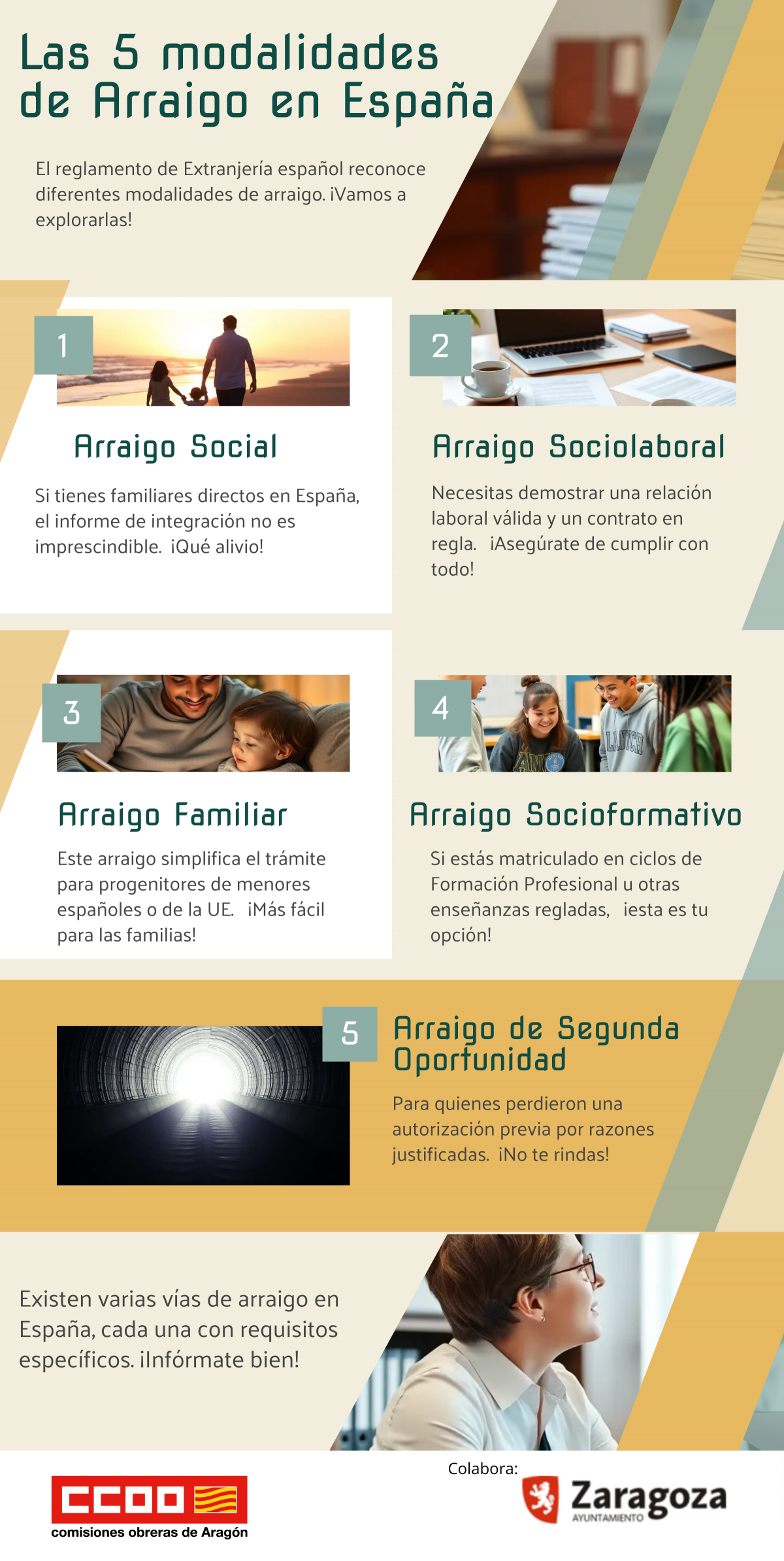 Tipos de Arraigo