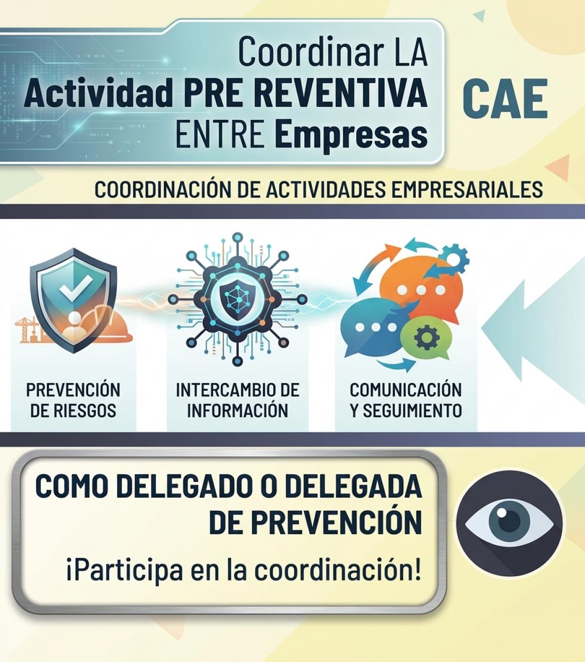 Actividad preventiva entre empresas