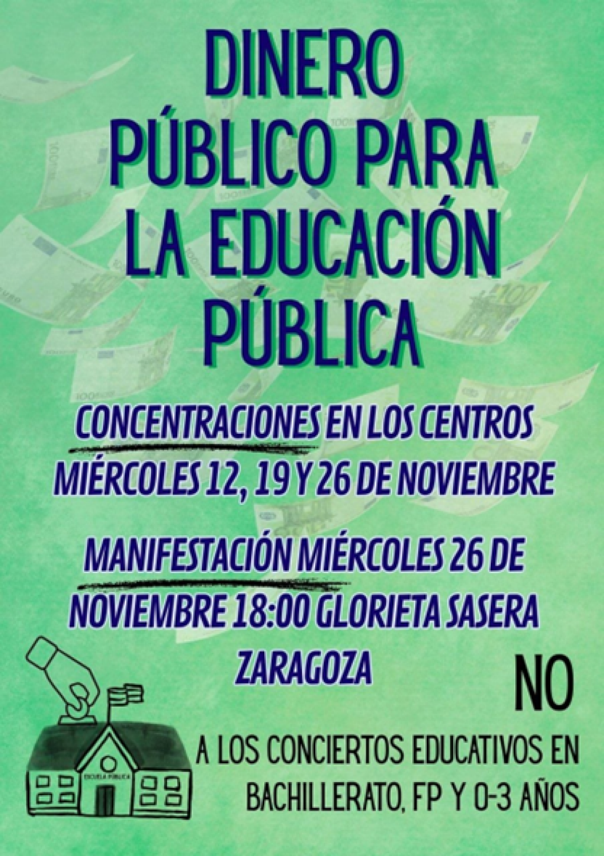 Cartel de las concentraciones